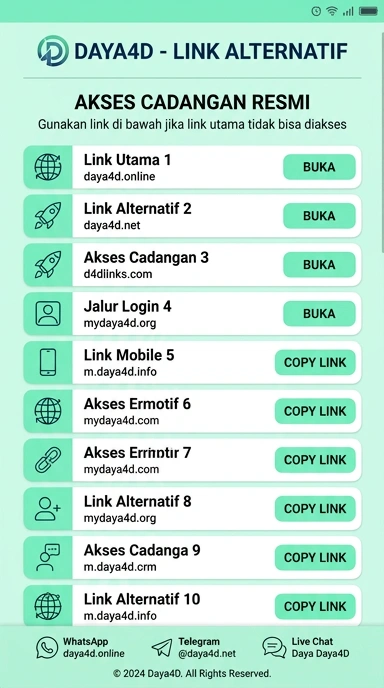 Link Alternatif Daya4D untuk Pengguna Android